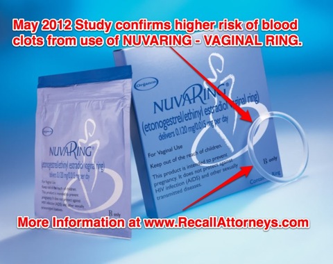 NUVARING RecallAttorneys